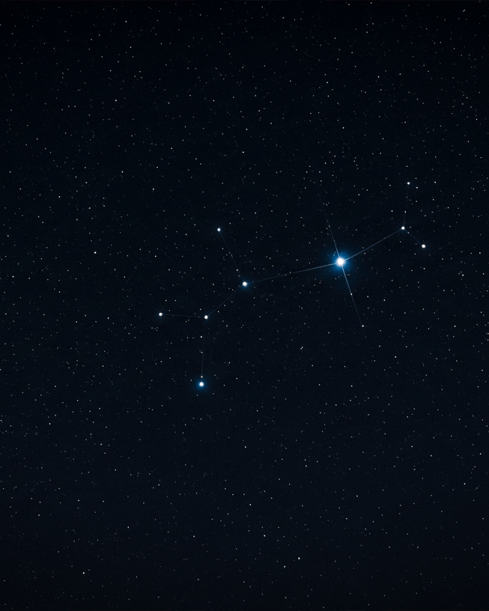 Nine Star Ki Astrology