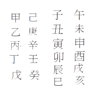 FSI Portugal - Seven Steps to Feng Shui Mistery - Step 07 - Advanced Ba Zi Chinese Astrology