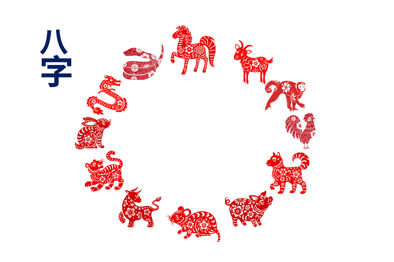 FSI Portugal - Professional Consultant Course - 2.4 Chinese Astrology