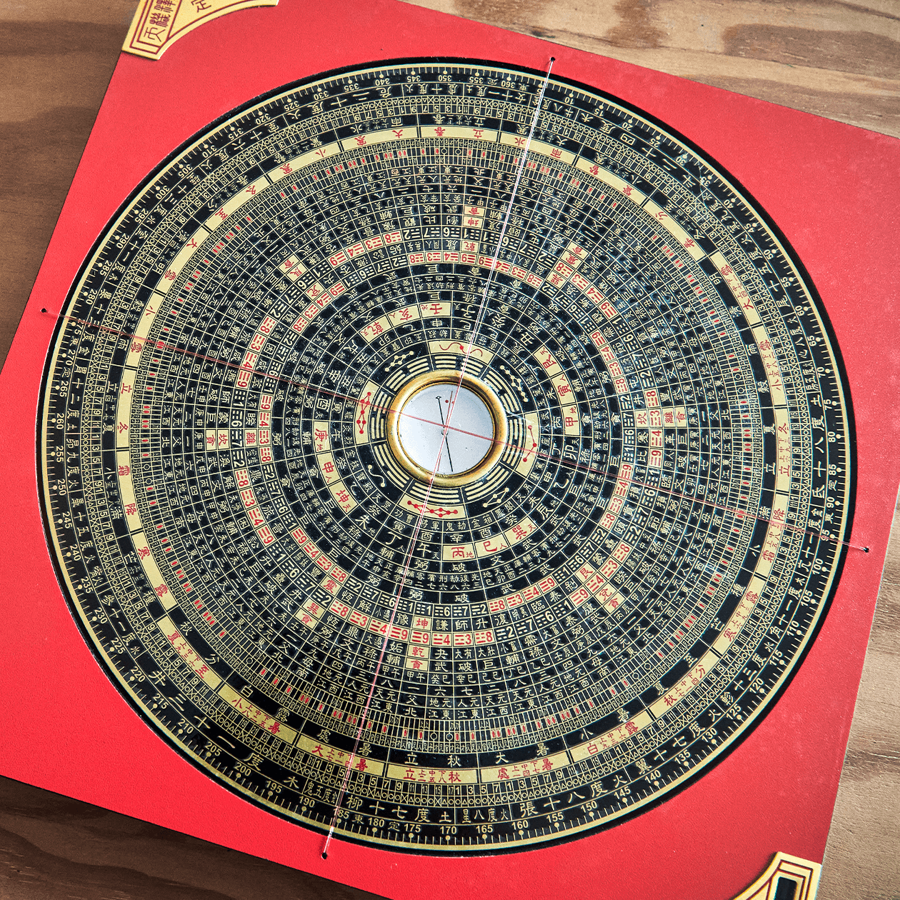 Feng Shui Institute Portugal - Short Courses
